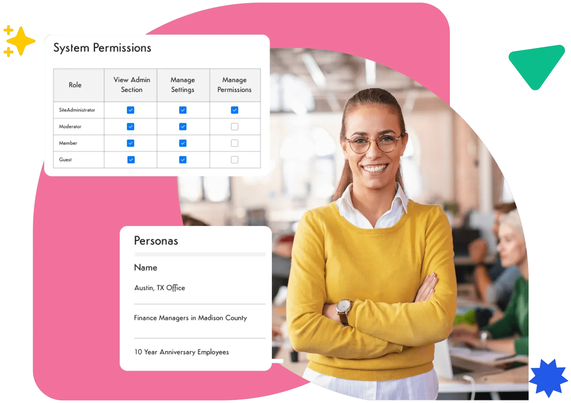 Permission matrix with role-based access controls