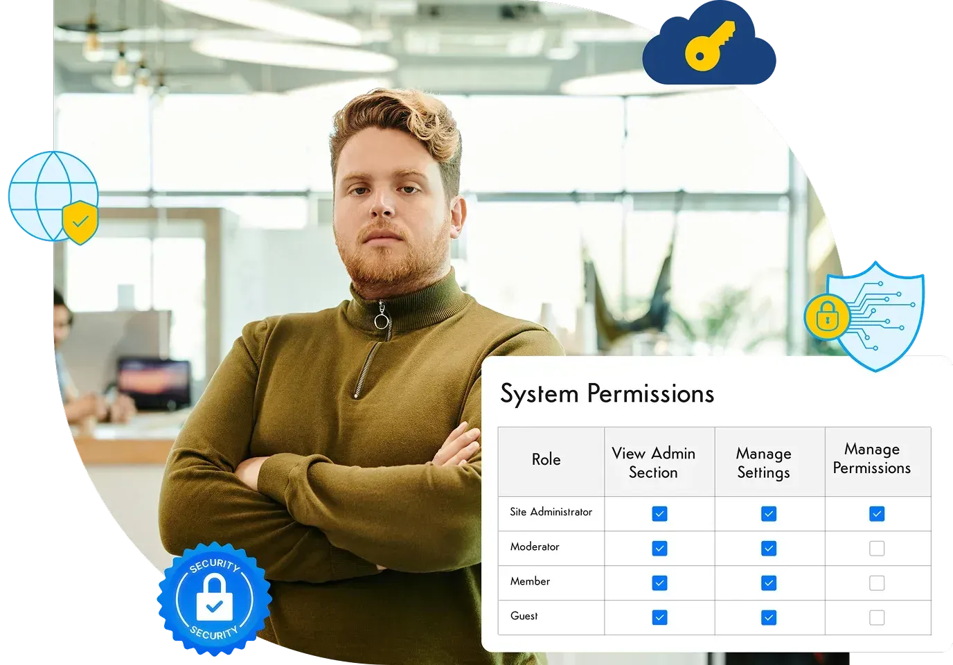 Axero compliance and security stack — SOC 2, ISO 27001, HIPAA, SSAE 16, GDPR, Data Privacy Framework