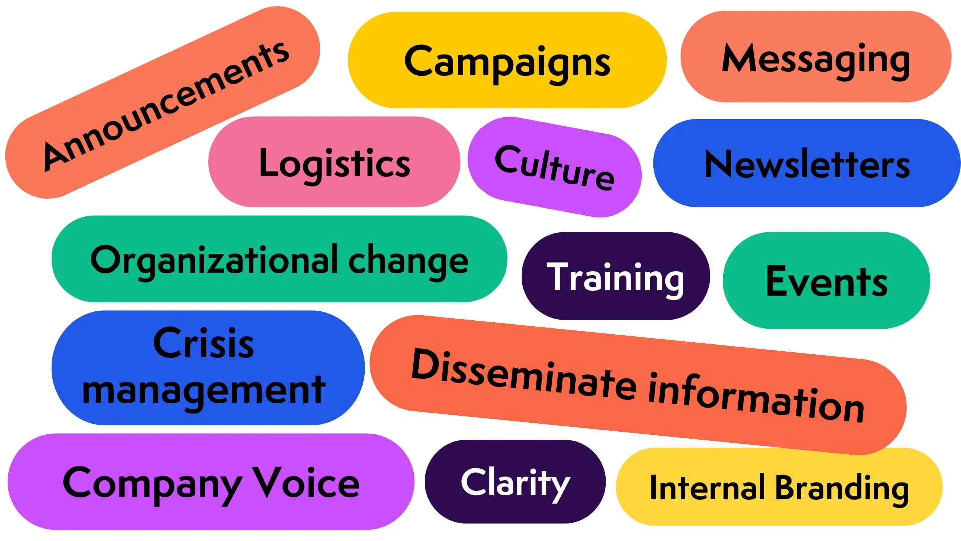 What is intranet? Here's everything you need to know.