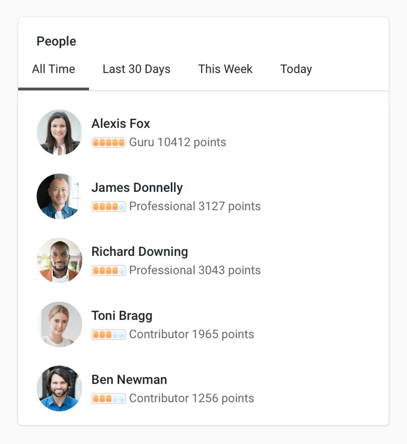 Gamification Software