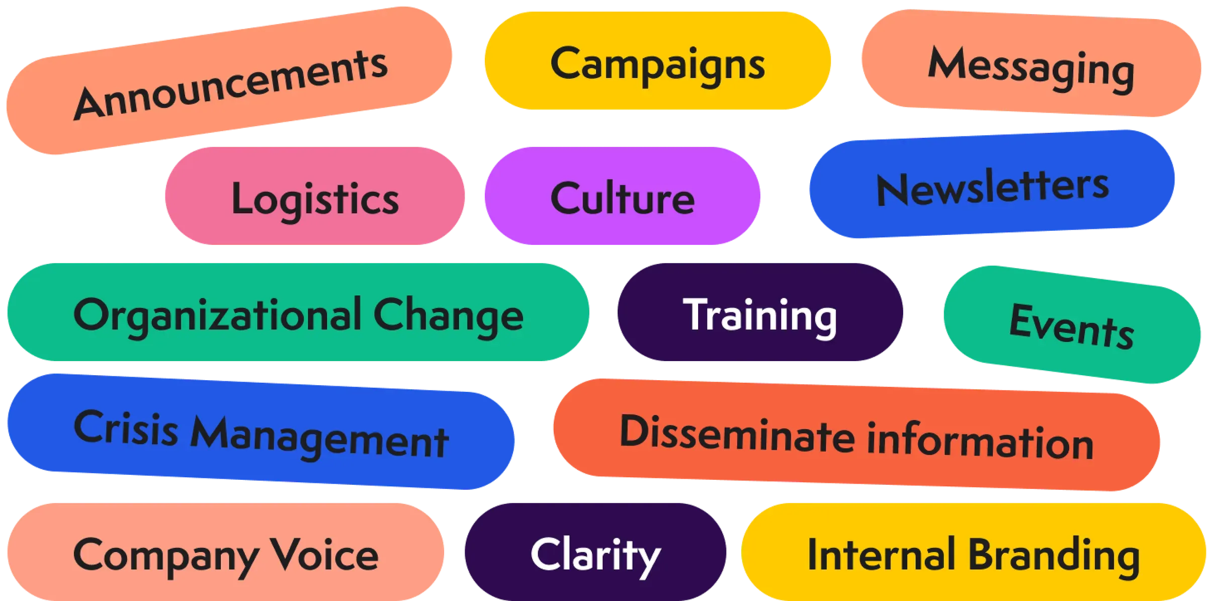 Colorful rounded rectangles labeled Announcements, Campaigns, Messaging, and Culture on black.