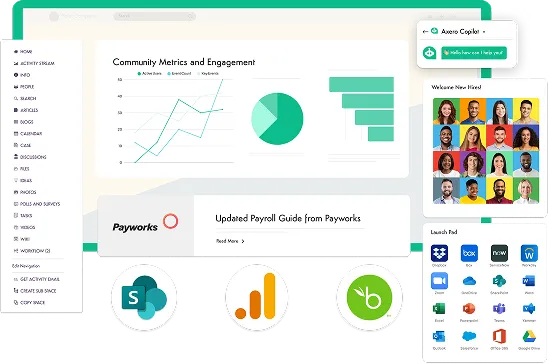 Intranet ROI calculator with platform metrics