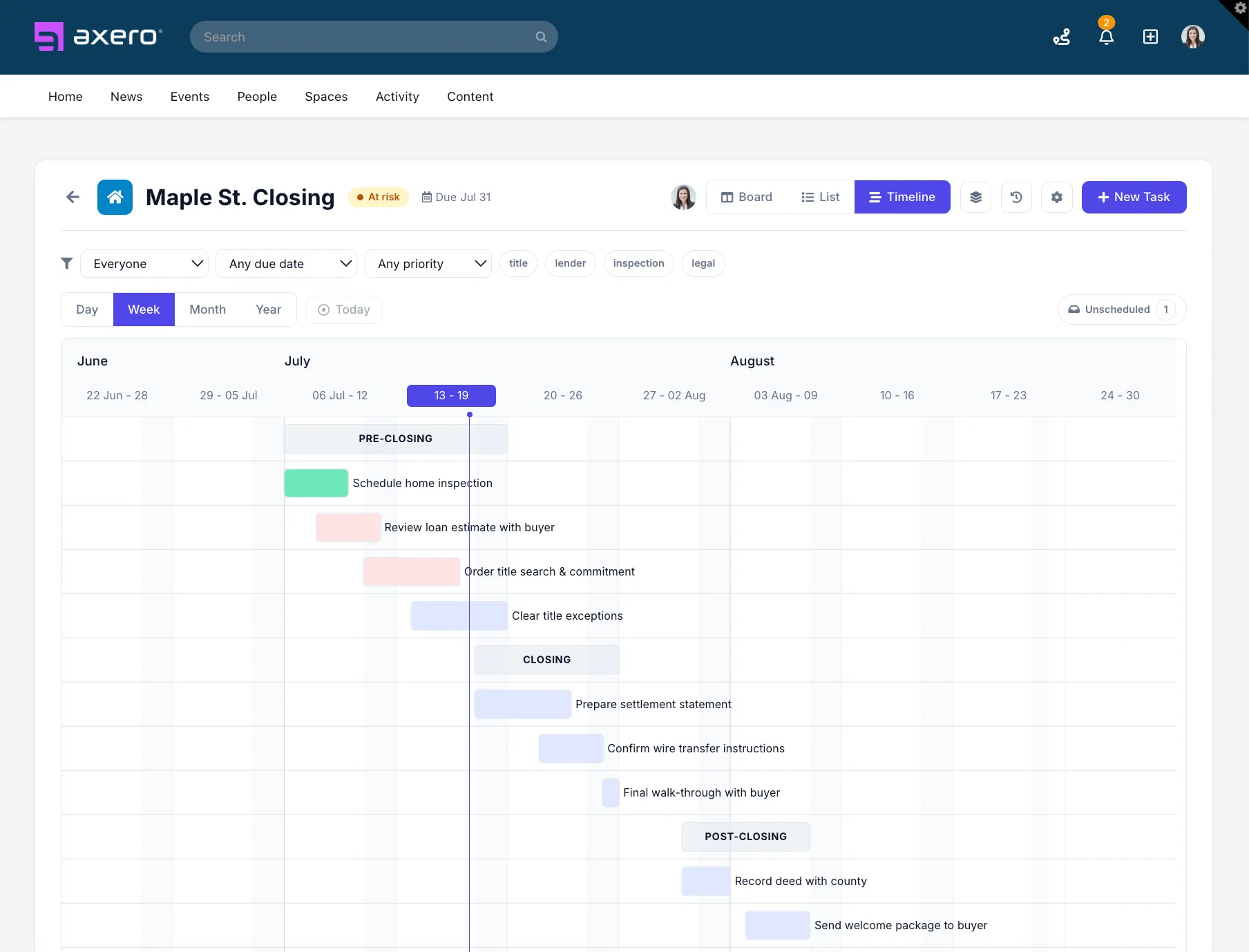 A Gantt-style Axero project timeline with phases and a today-line