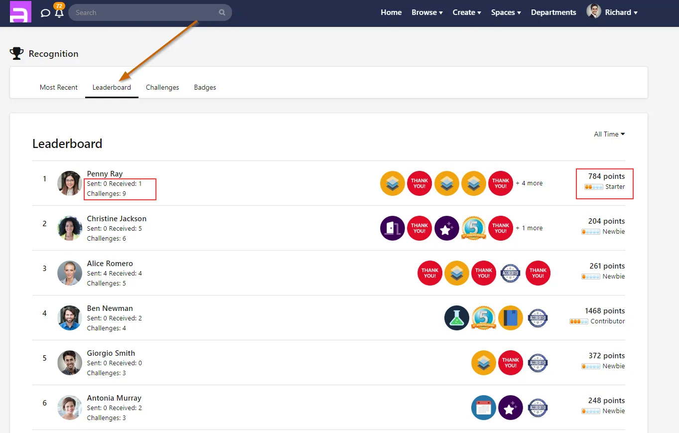 The Axero recognition leaderboard