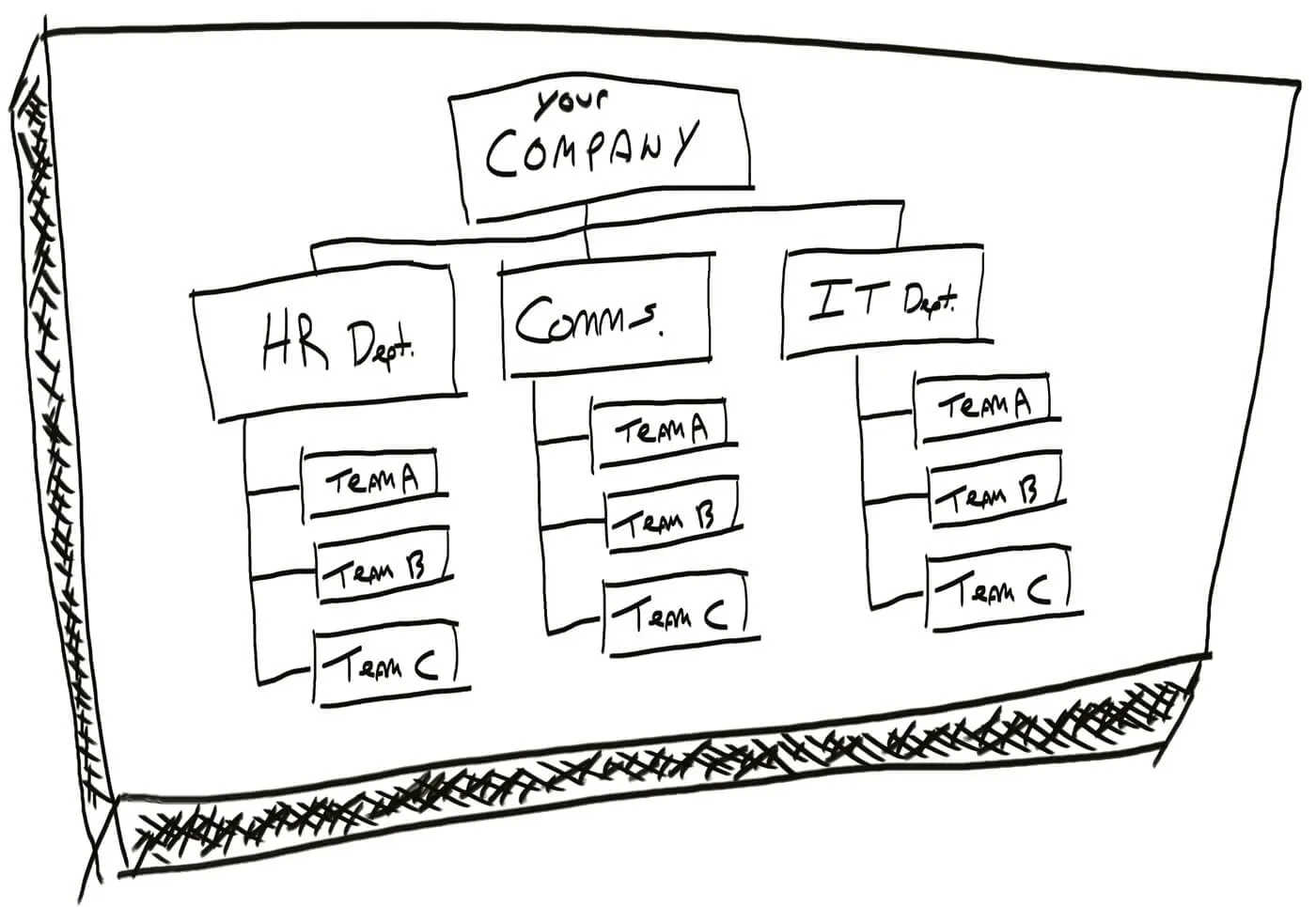 Intranet Design & Architecture