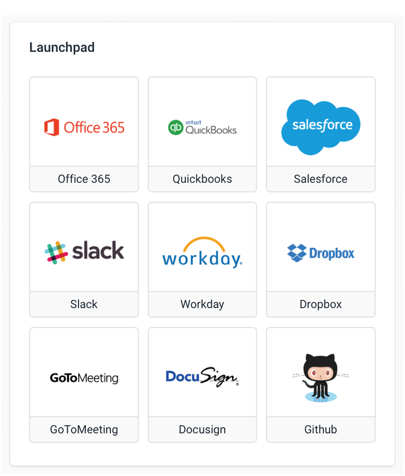 intranet features - launchpad integrations