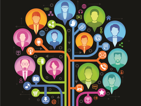 How Does Social Business Software Keep Your People Connected?