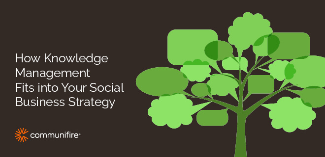 Social Knowledge Management & Social Business Strategy