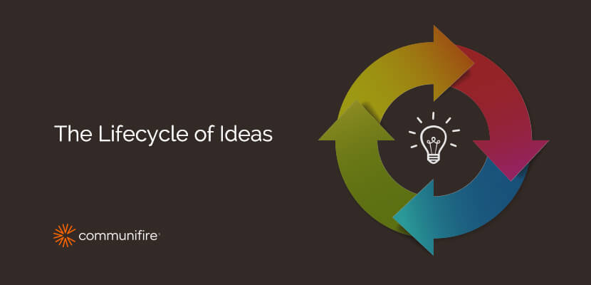 The Lifecycle of Ideas