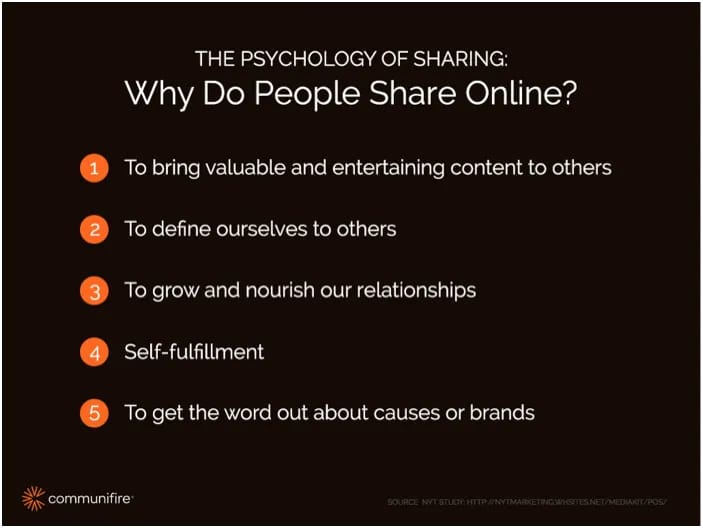 People Share for a Variety of Reasons