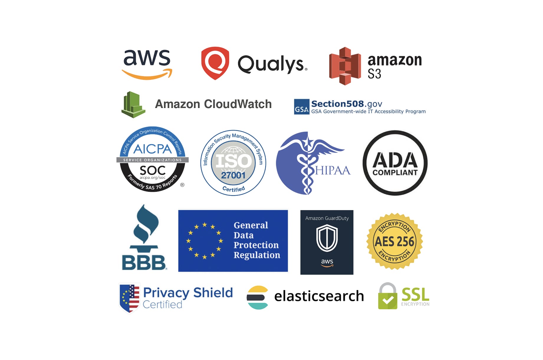 12) Is Axero secure