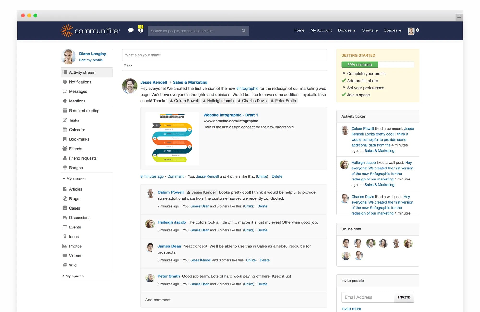 Intranet Usability - best intranet software