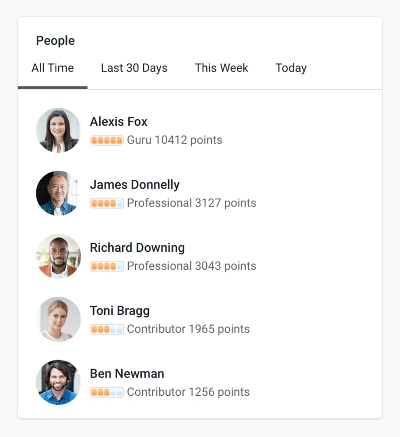 company intranet ideas - gamification - adoption