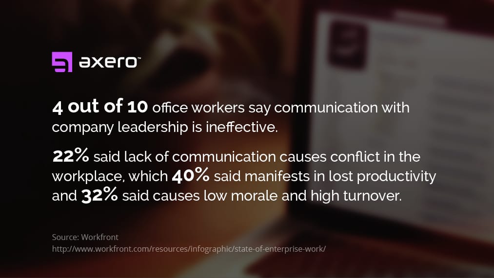 10 Simple Secrets You Need to Know to Increase Employee Engagement