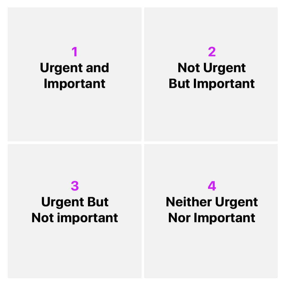 Task Management Quadrant