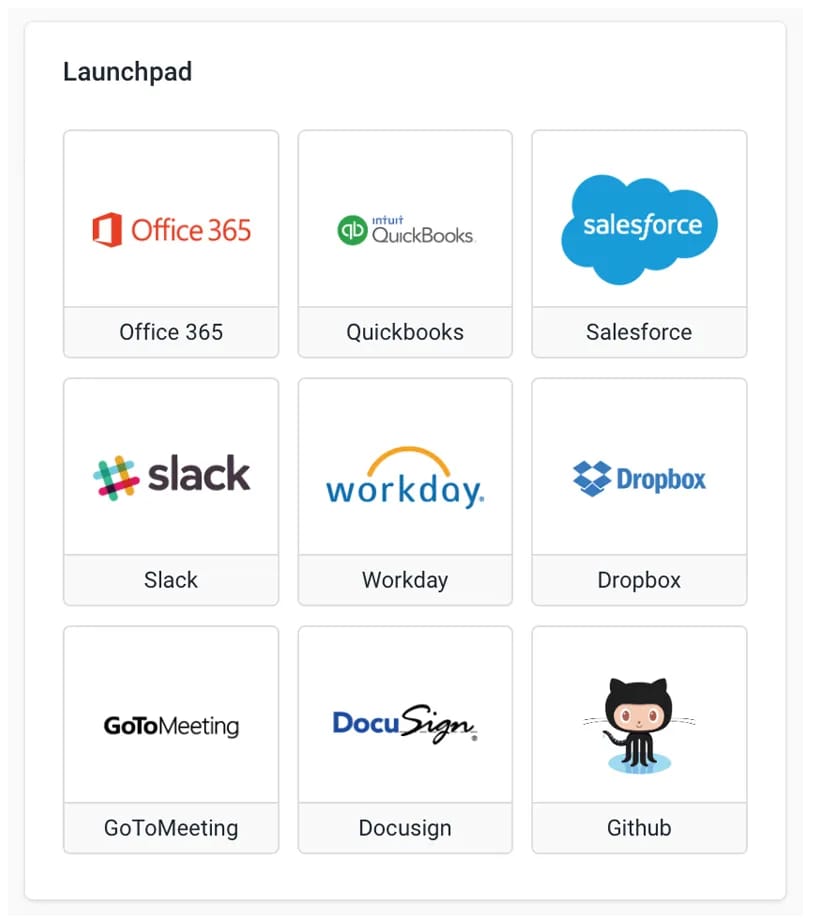 intranet homepage launchpad
