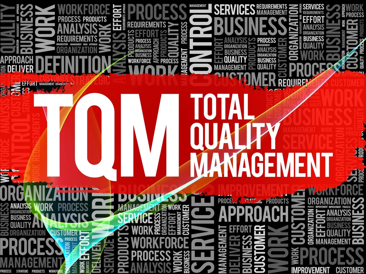 Want Quality? Try Employee Engagement