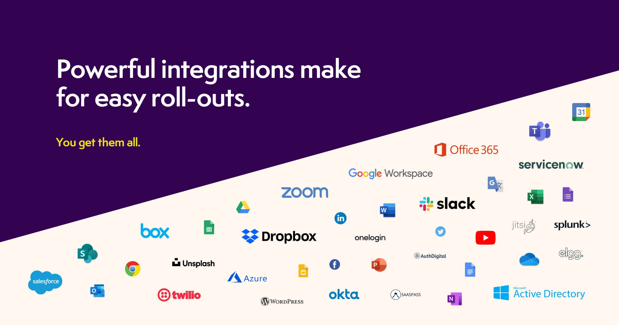 business communication trends for 2023 - axero intranet integrations