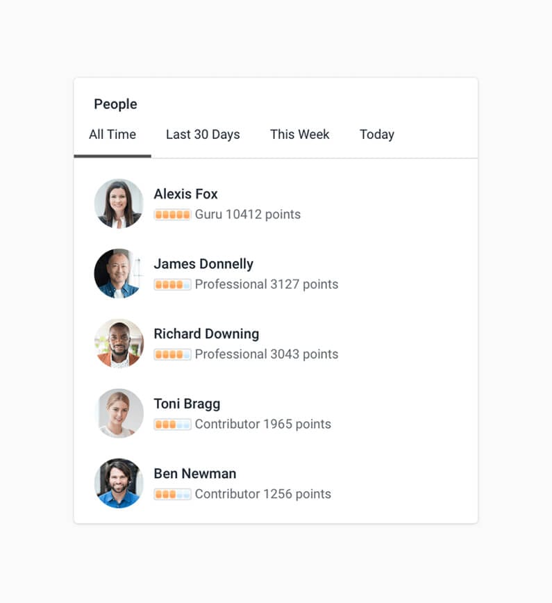 Intranet Employee Recognition Feature