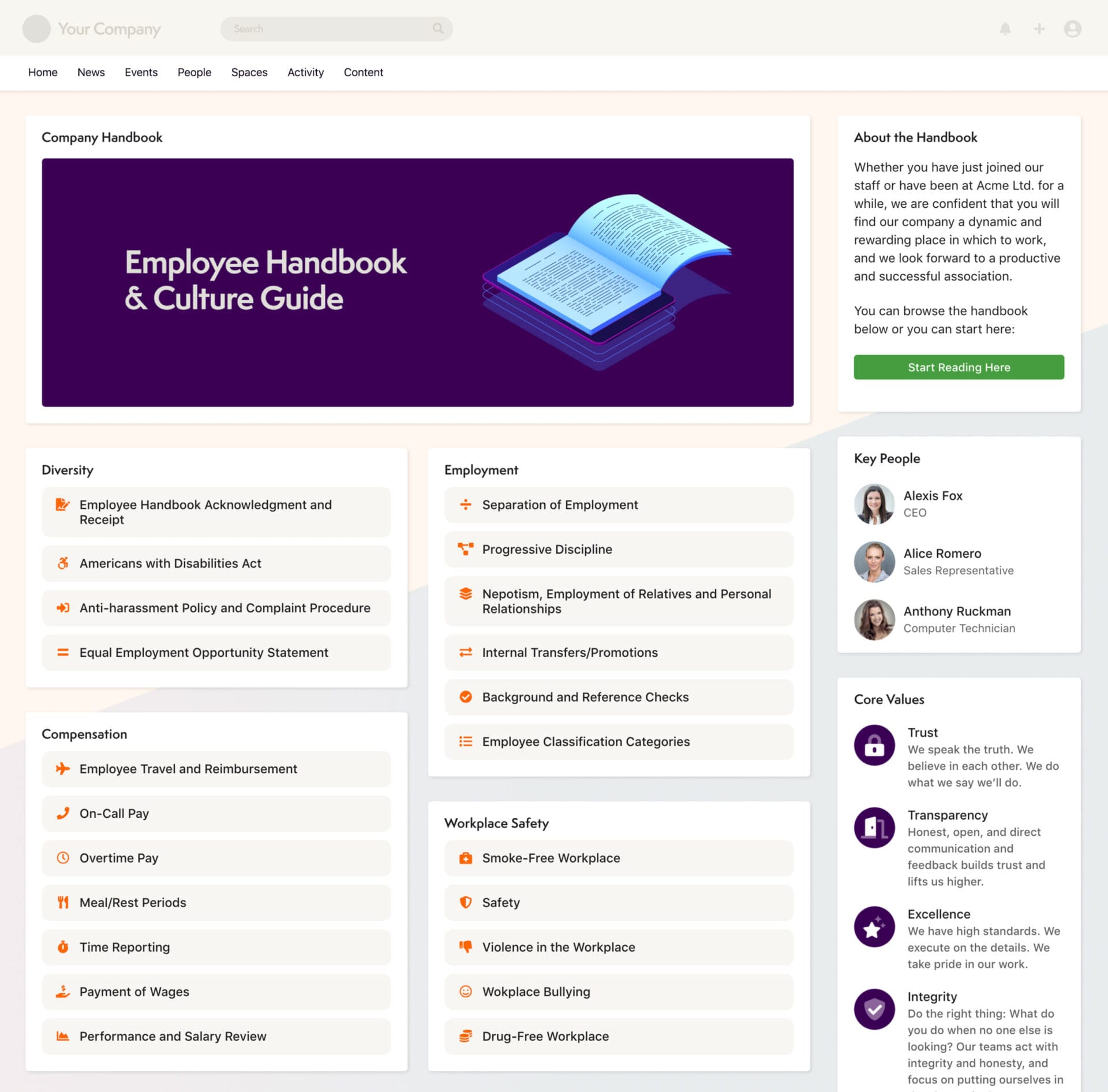 digital workspace