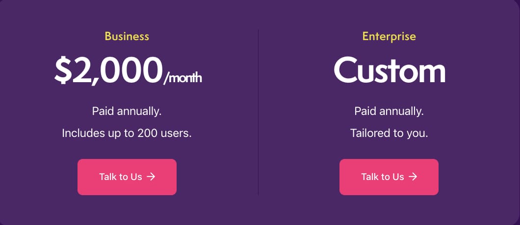 Axero intranet pricing