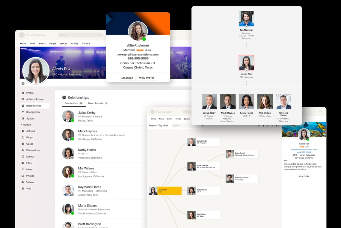 org chart