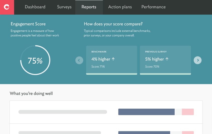 employee engagement software - culture amp
