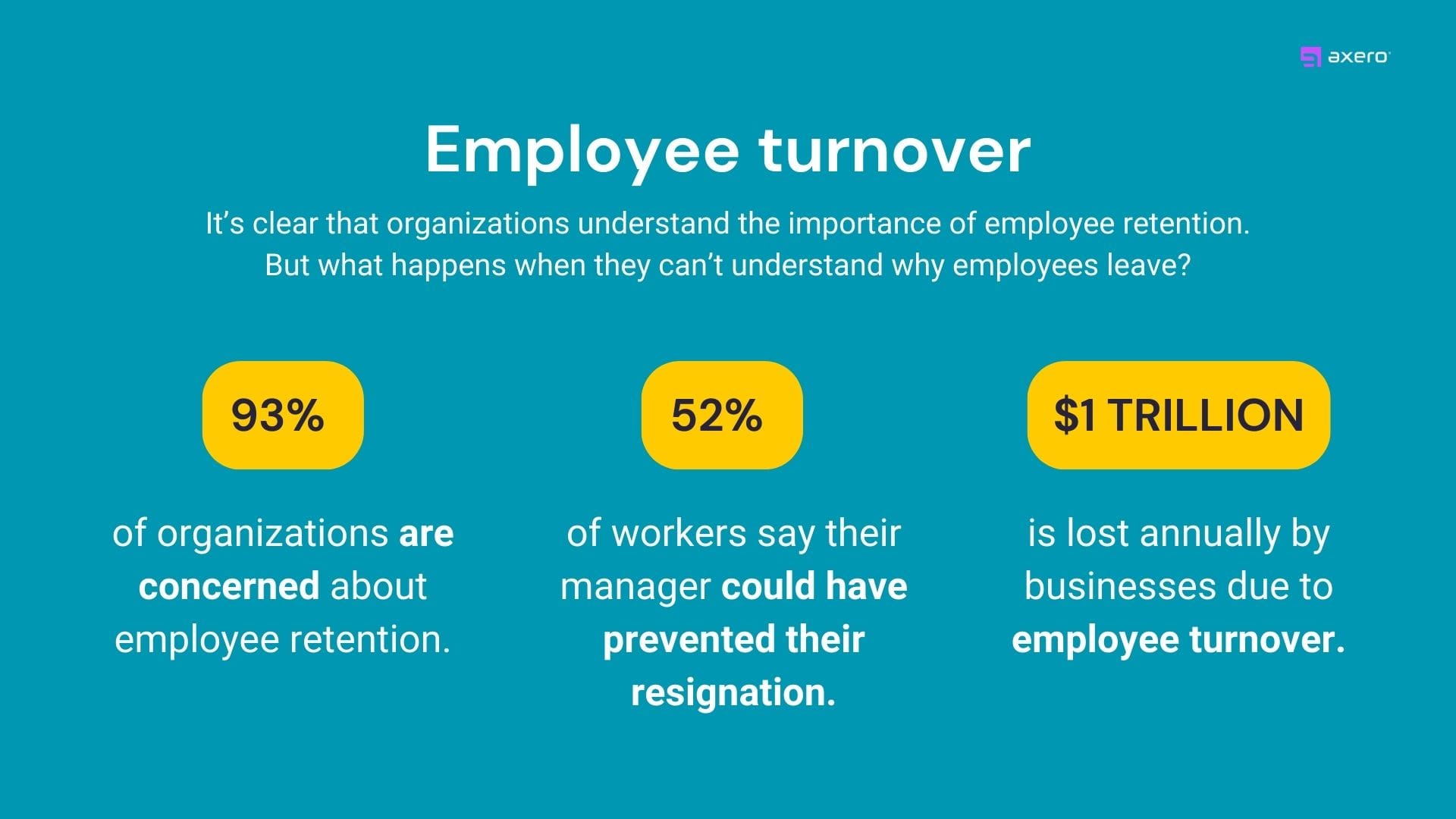 employee turnover