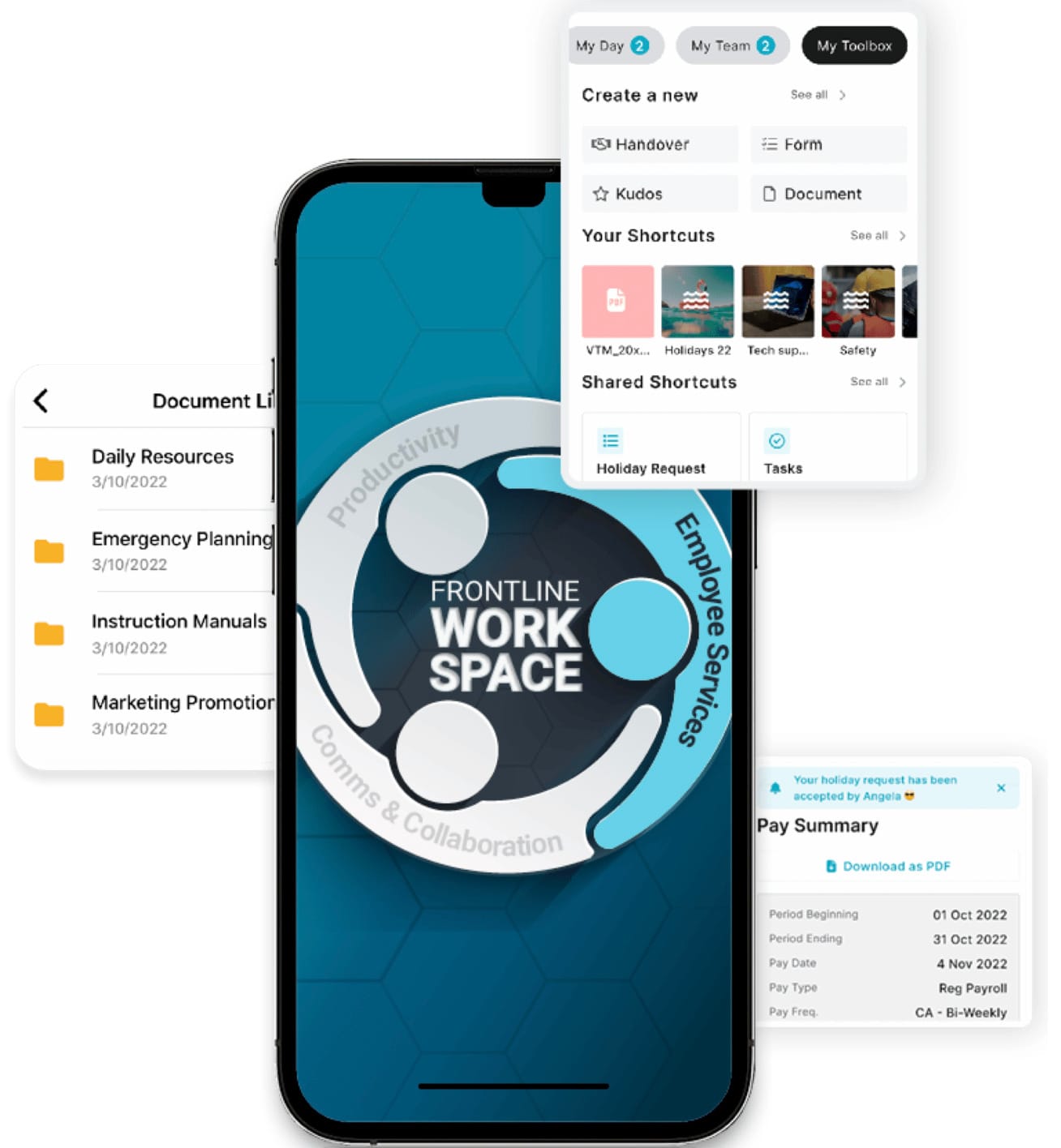 employee experience management software