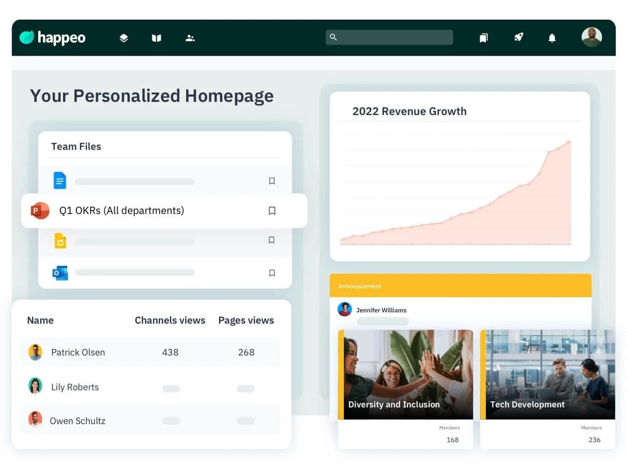 employee engagement platform - happeo