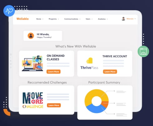 employee engagement software for employee wellness - wellable