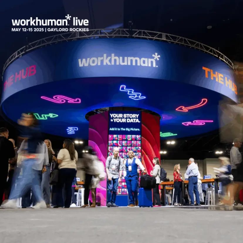Workhuman