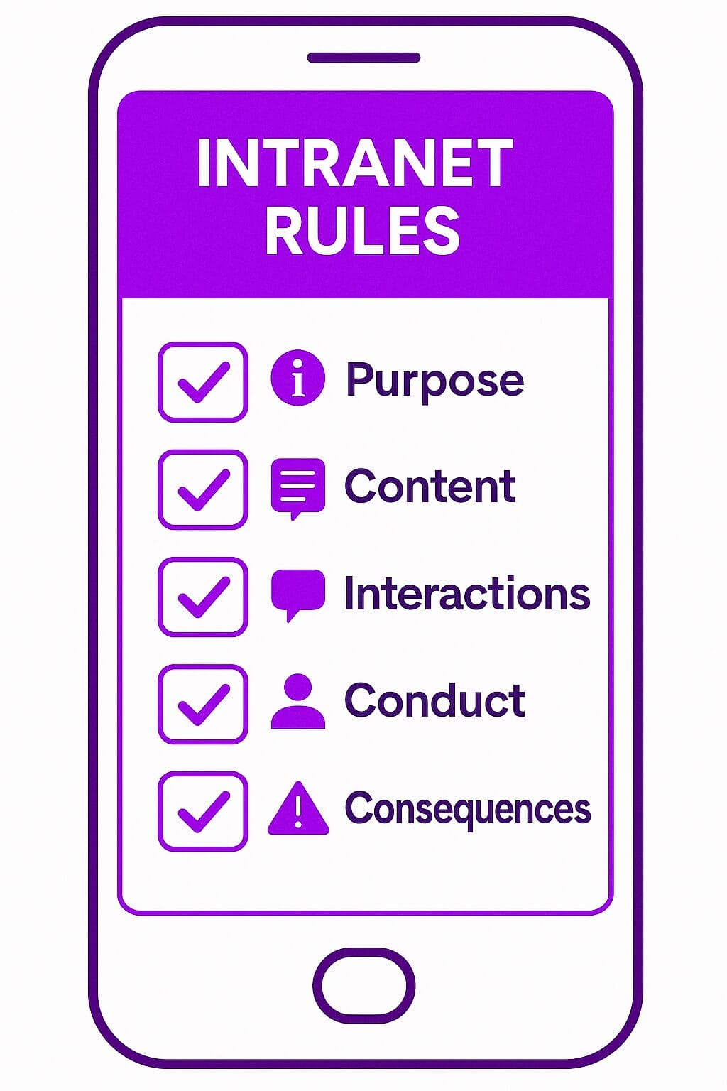 Establishing the Rules of Engagement