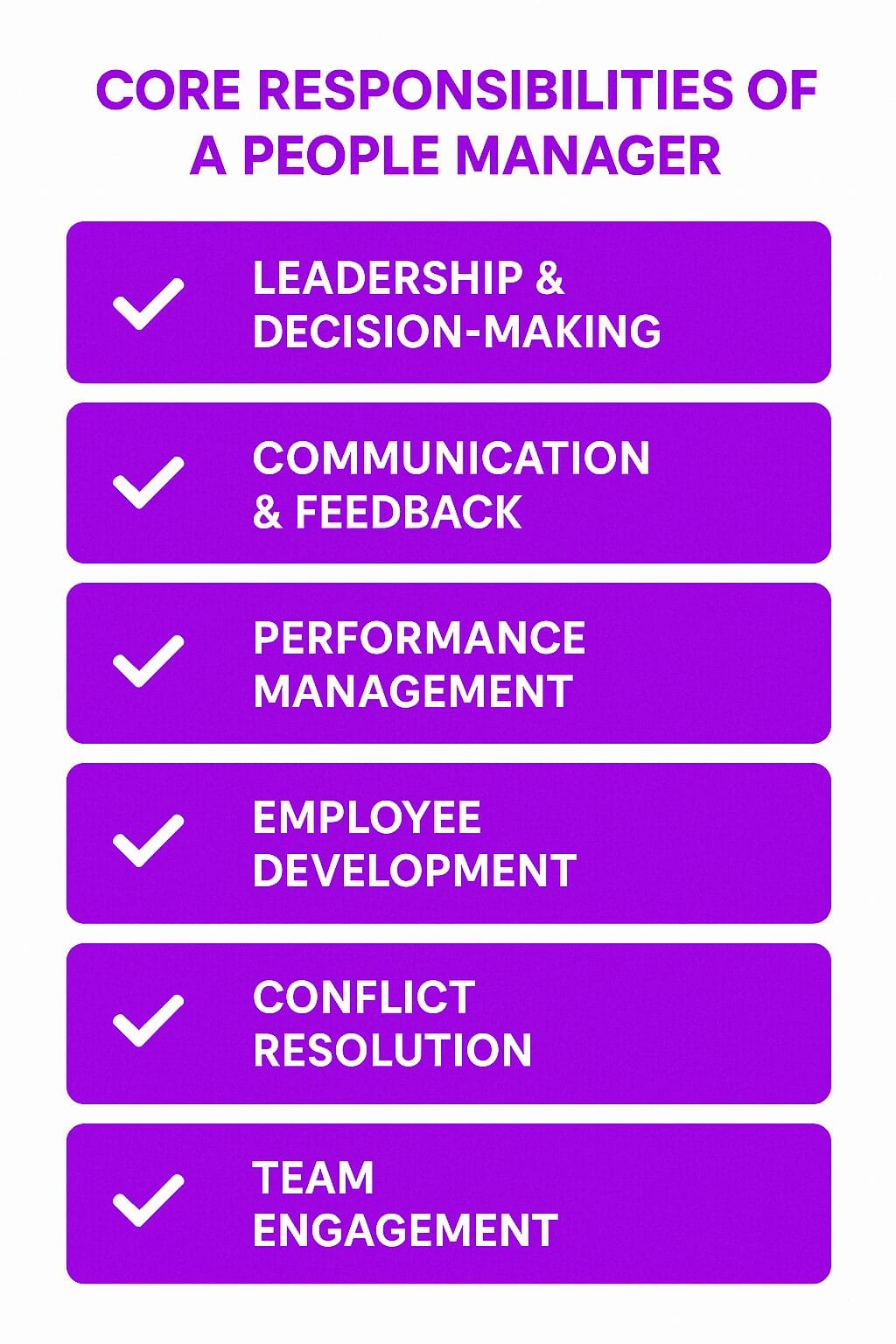 Key Responsibilities of a People Manager
