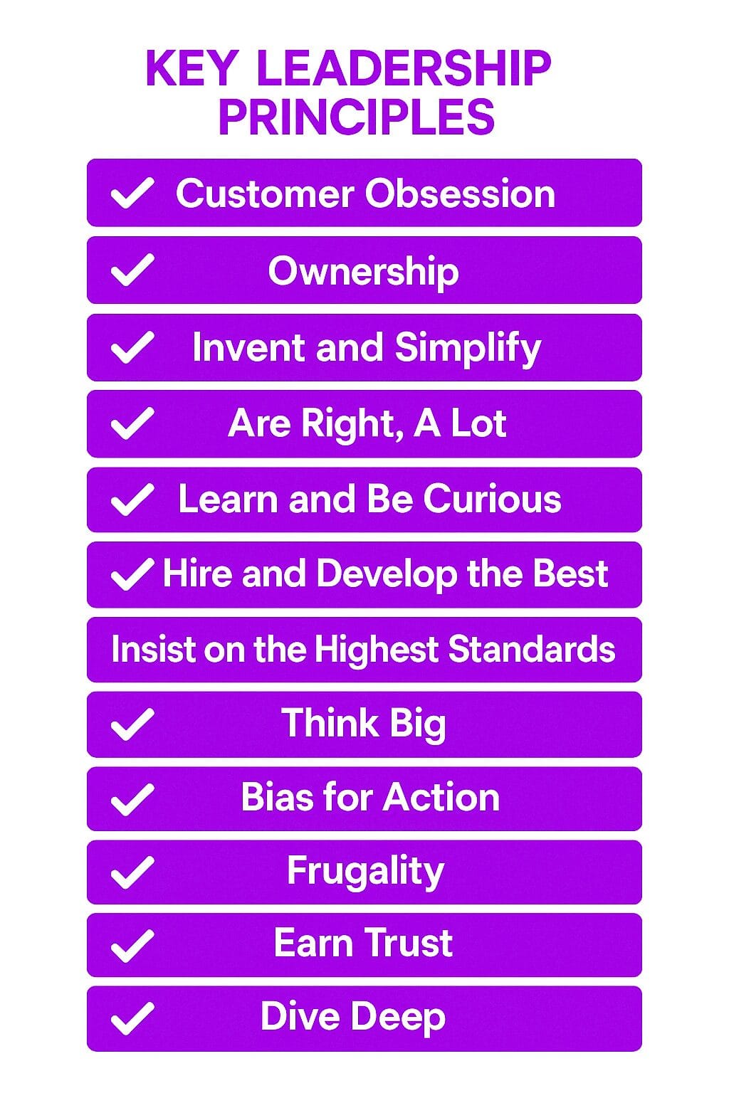 Leadership Principles