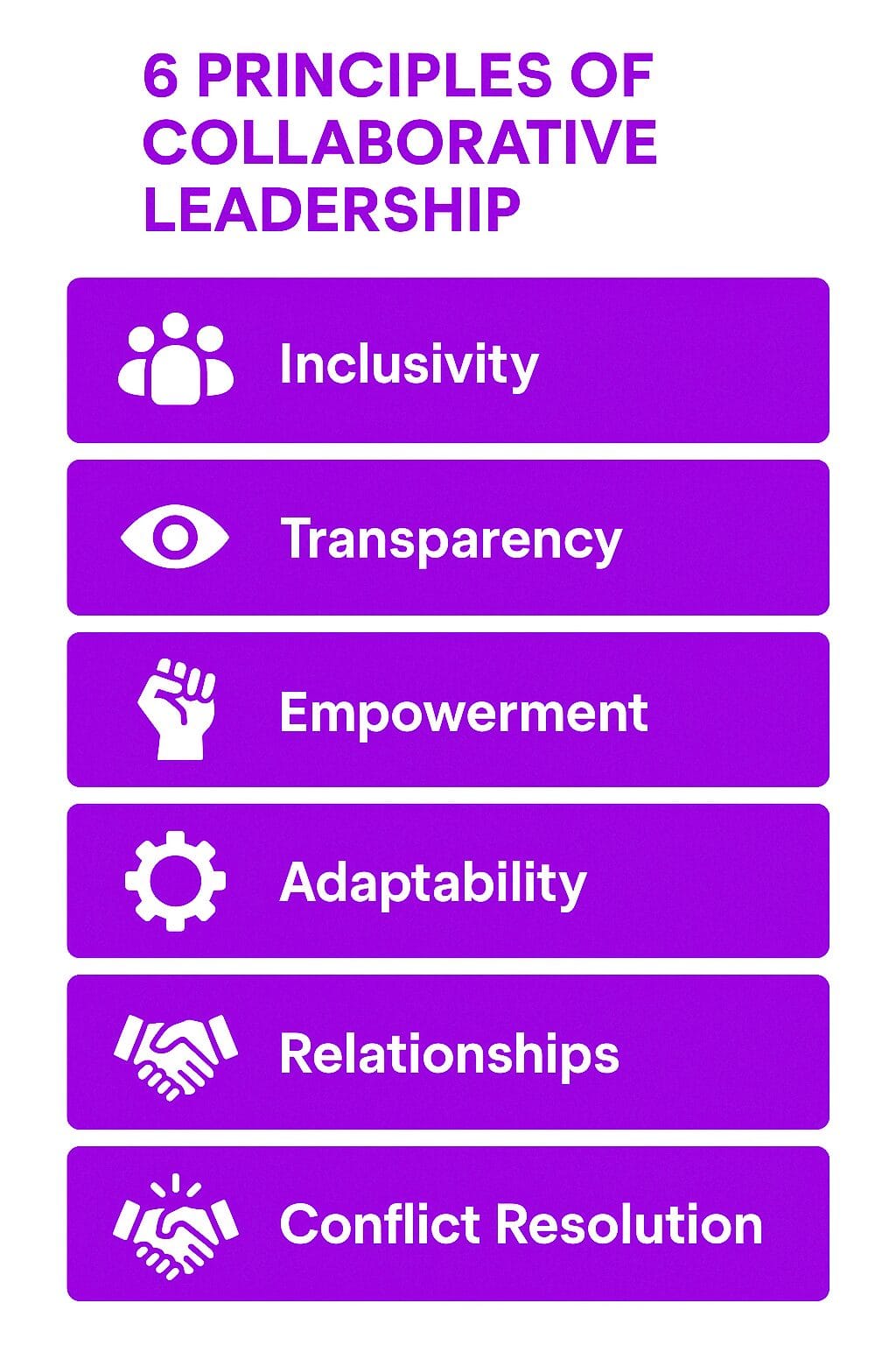 How to Become a Collaborative Leader