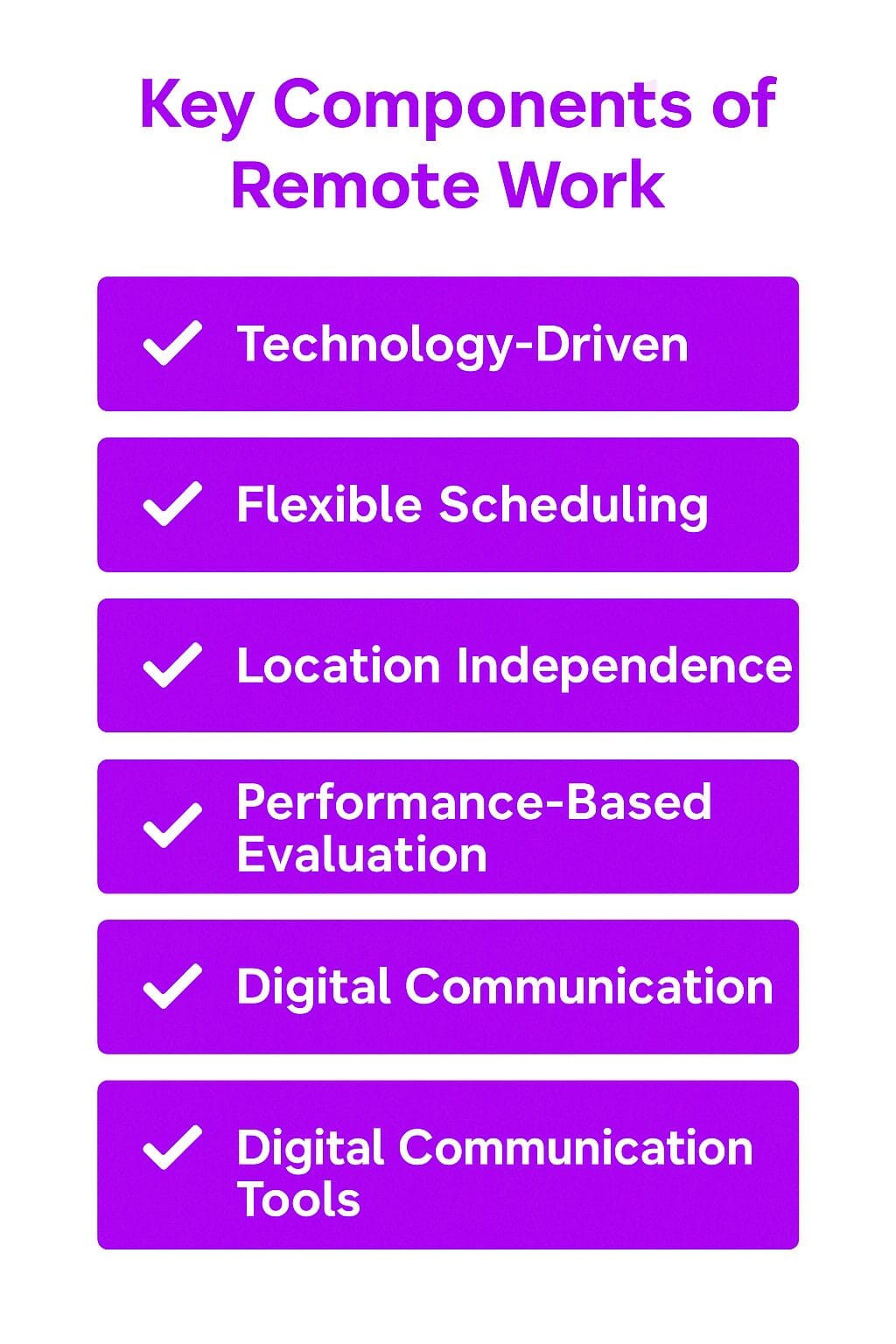 Key Components of Remote Work