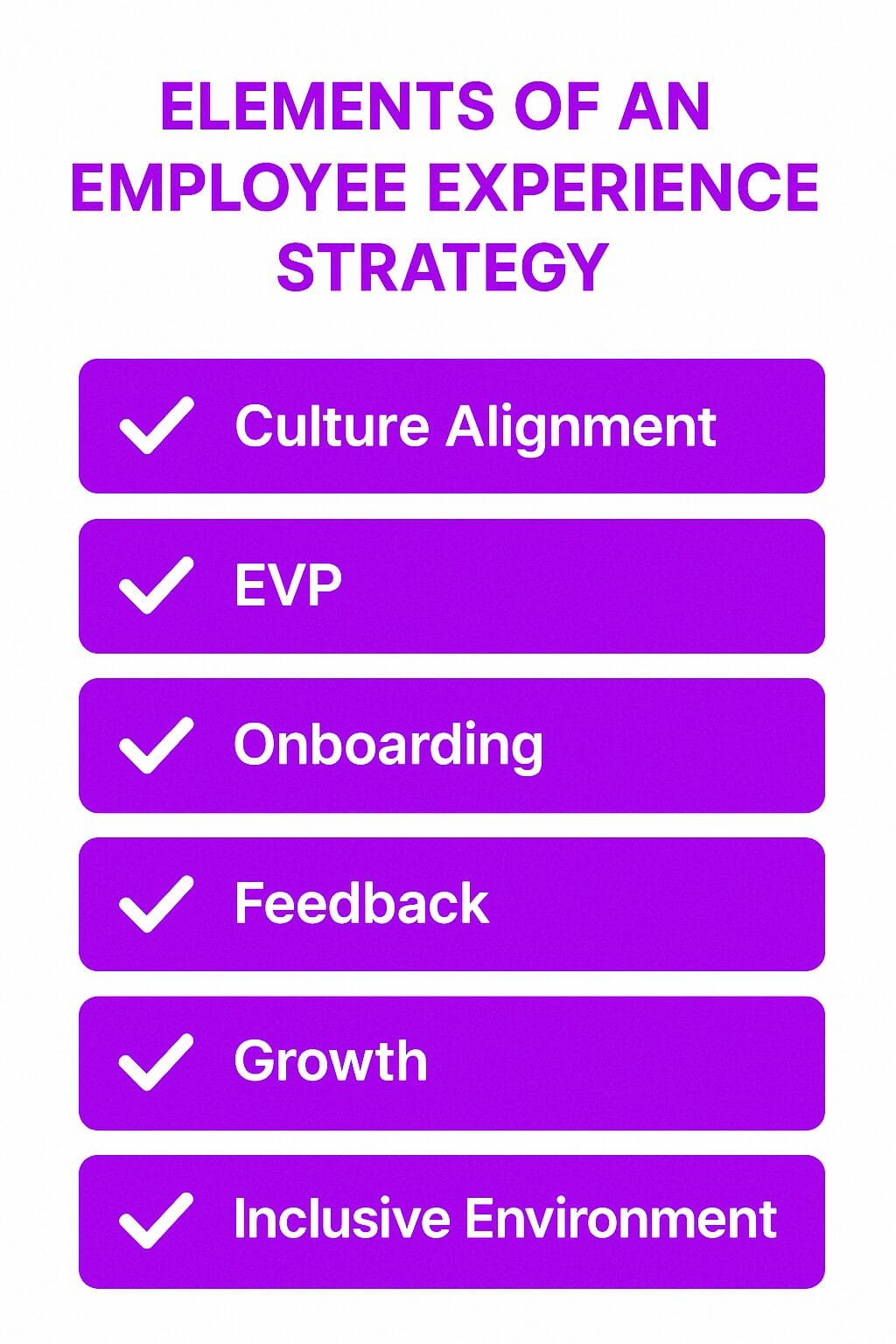 Employee Experience Strategy