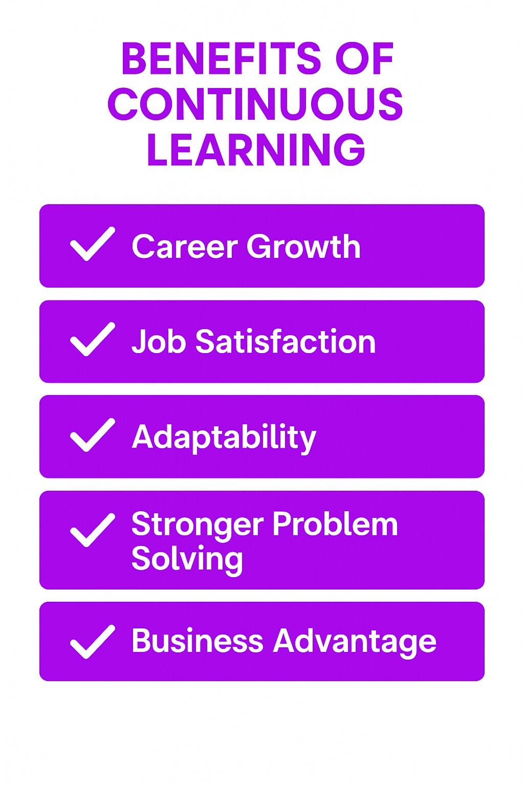 Benefits of Continuous Learning