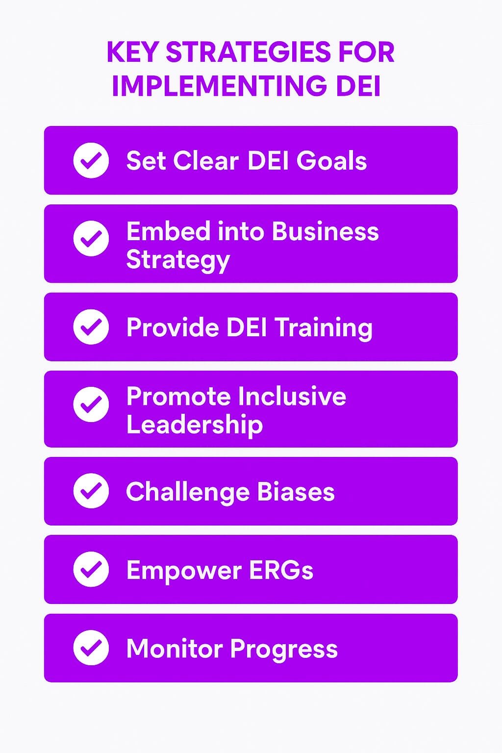 Key Strategies for Implementing DEI