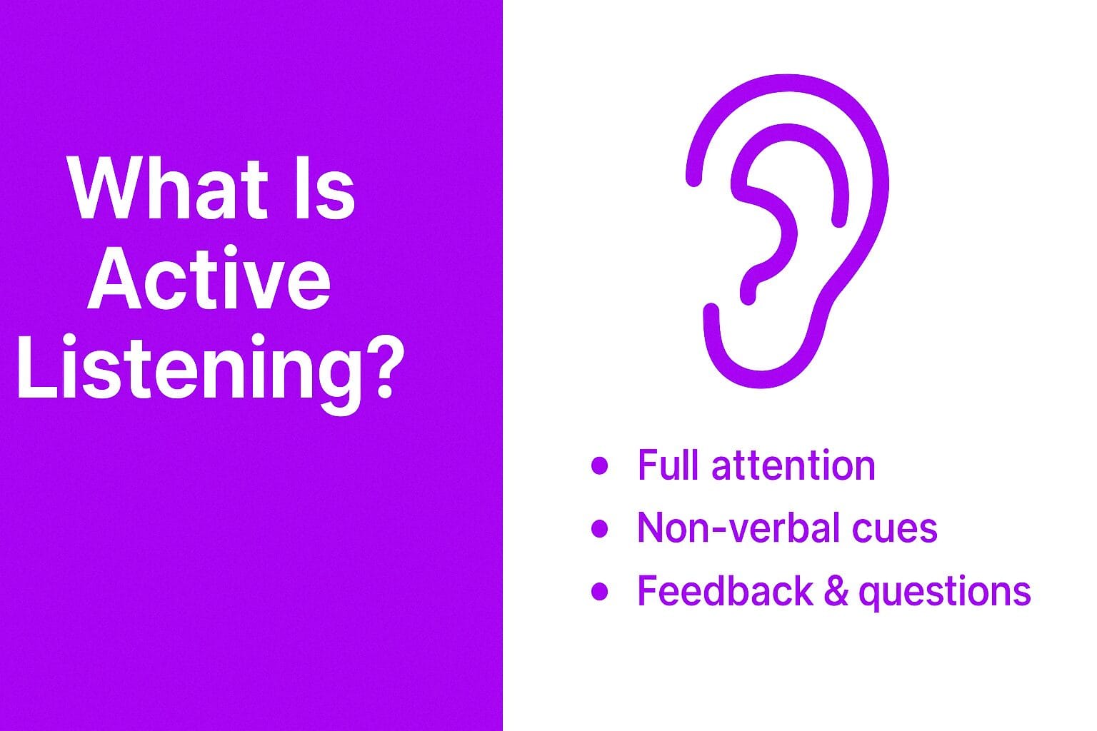 What is Active Listening