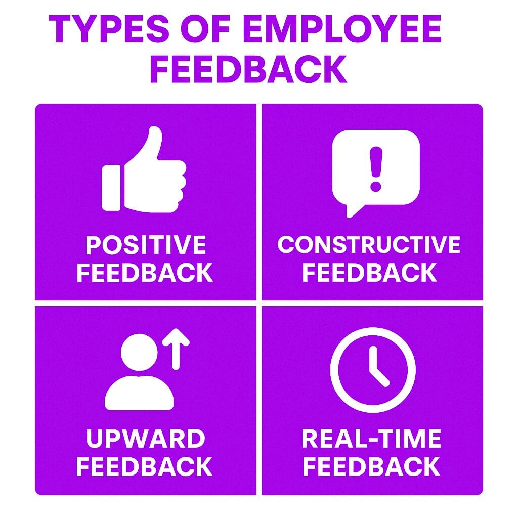 Types of Employee Feedback