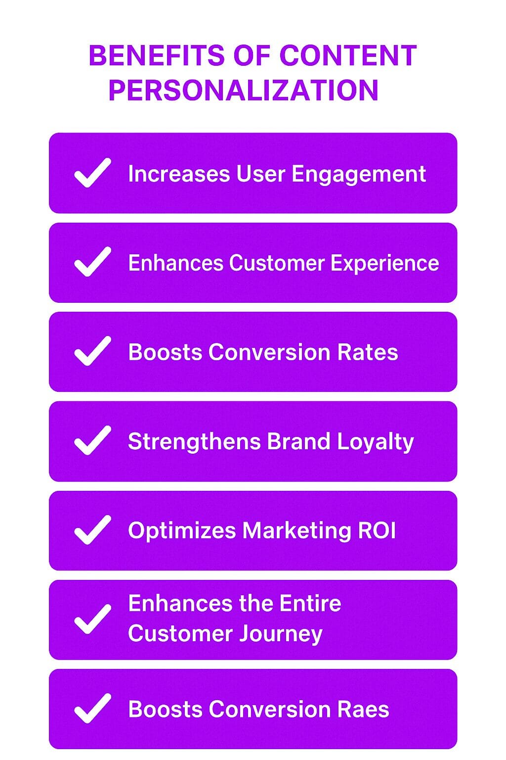 Benefits of Content Personalization