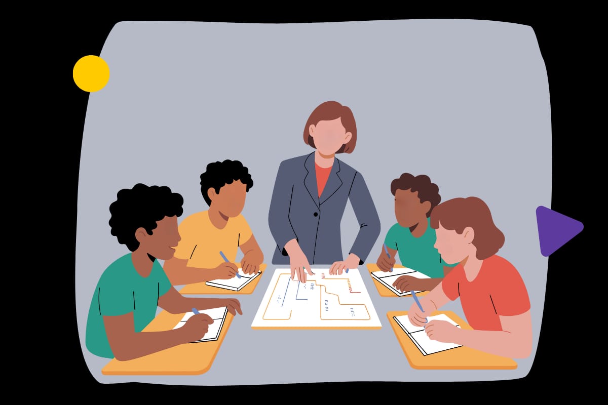 facilitate communication and get honest feedback to improve collaboration among most teams