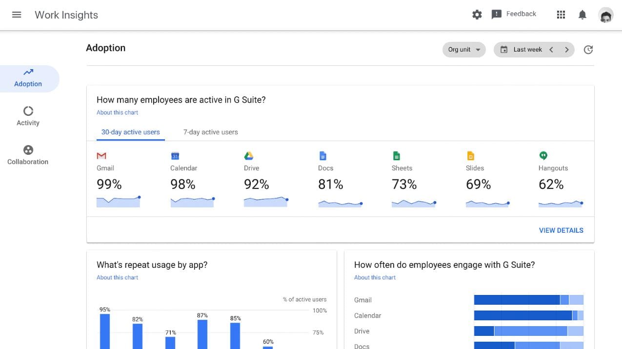 Google Workspace