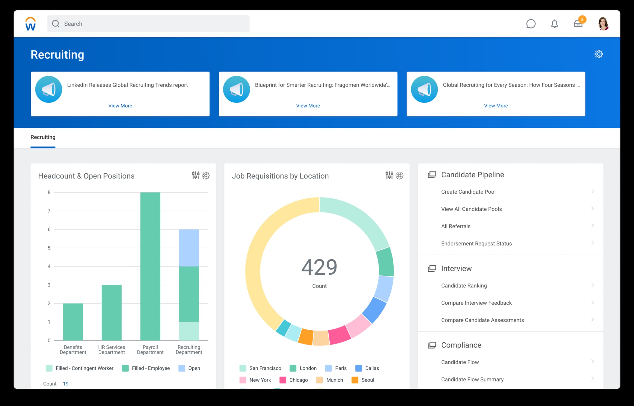 Workday recruiting dashboard with headcount and open positions chart, job requisitions by location, and candidate pipeline links.