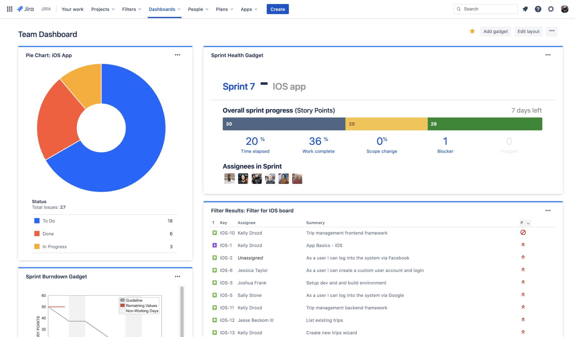 Jira