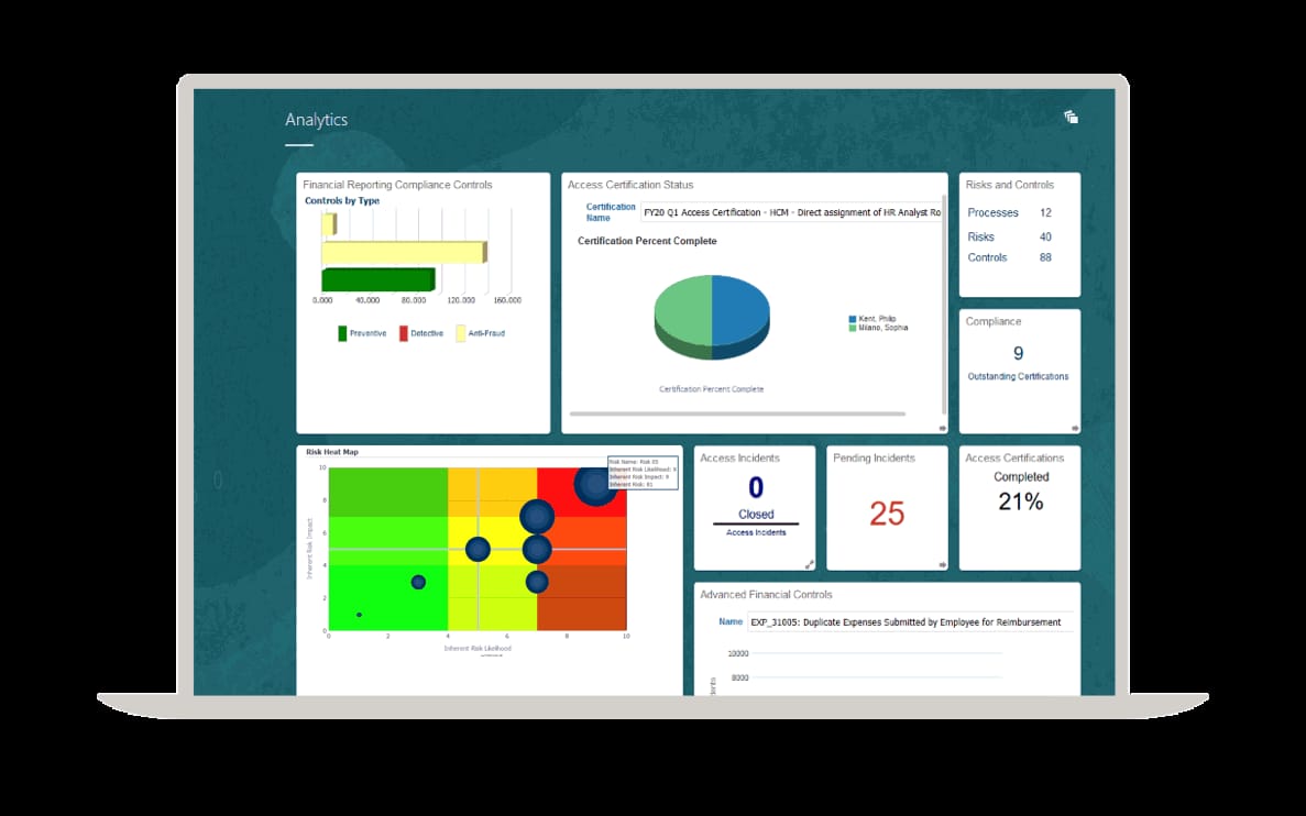 Oracle Risk Management Cloud
