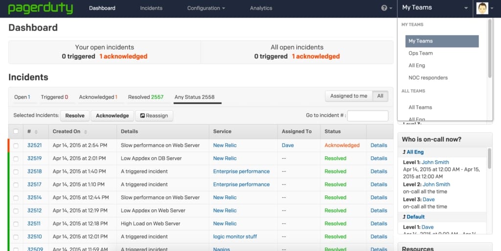 PagerDuty