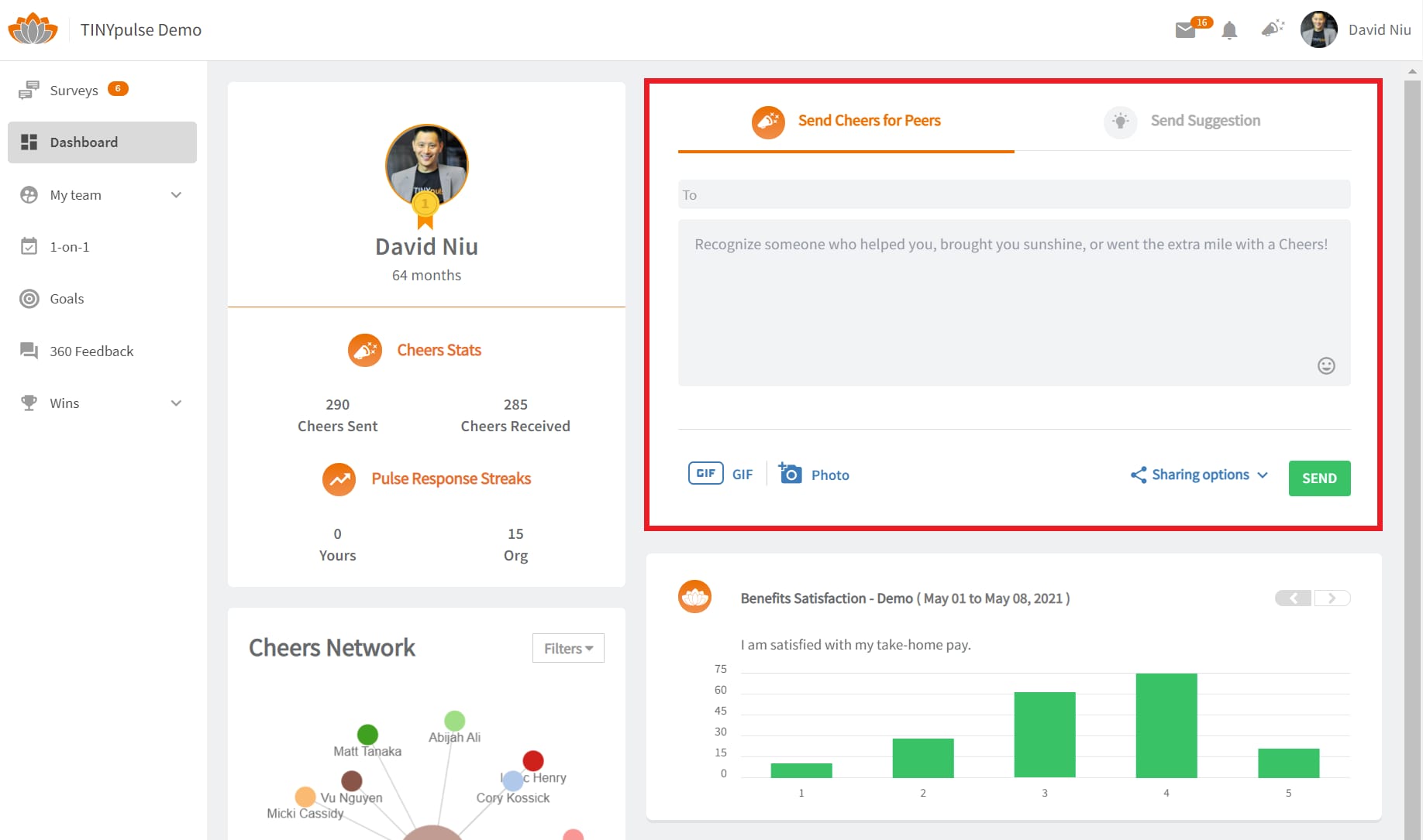 TINYpulse dashboard with ‘Send Cheers for Peers’ recognition message form and employee stats.